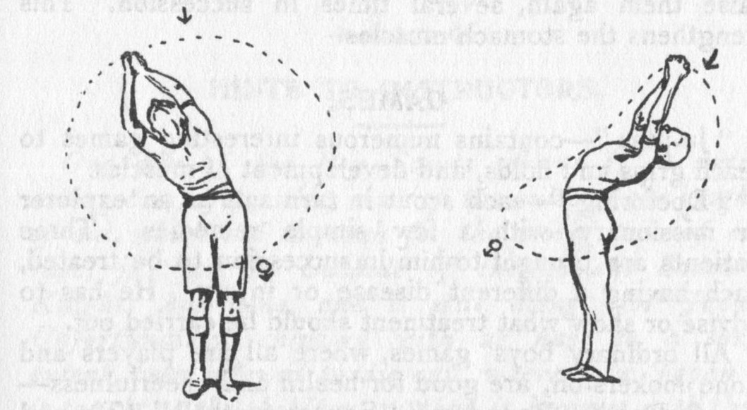 "Body-bending" or "Cone" Exercise.